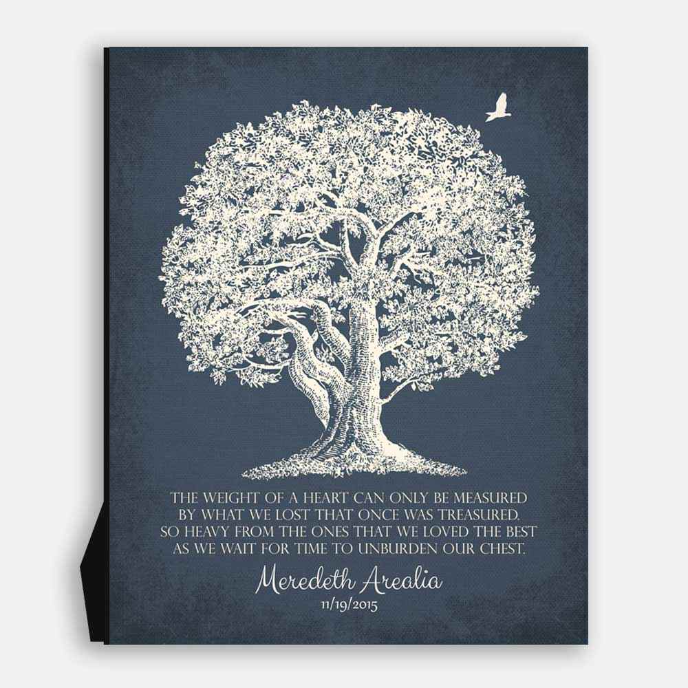 The Weight of a Heart Poem