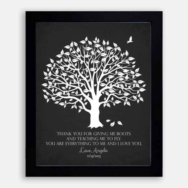 Gift For Mother of Groom or Bride's Family