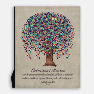 Personalized Gift For Mentor