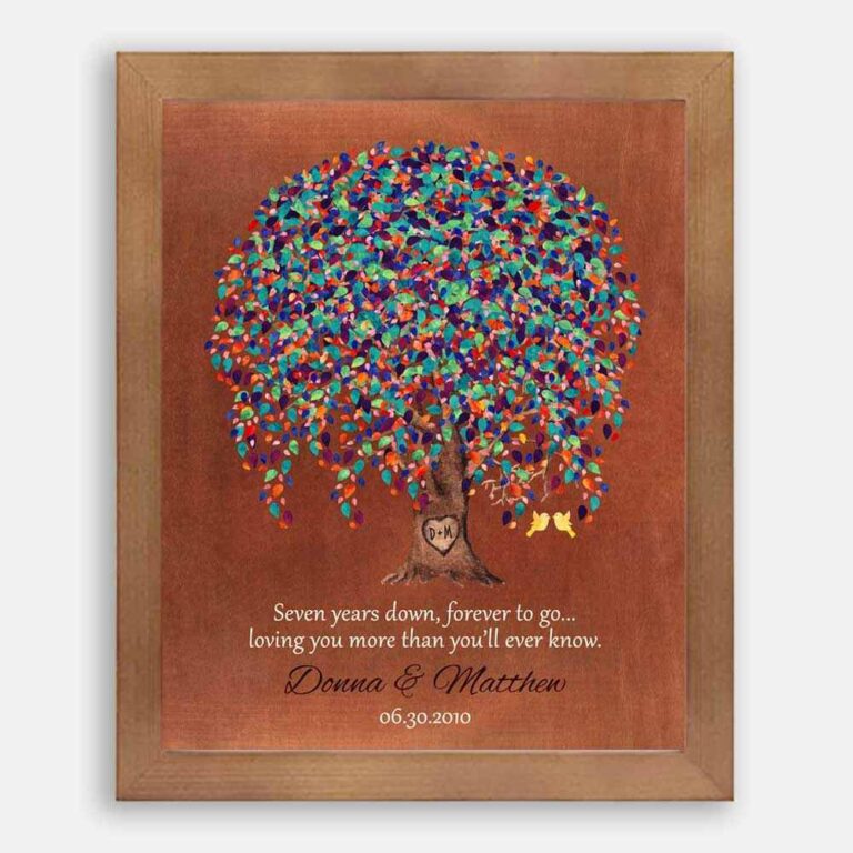 Personalized Gift