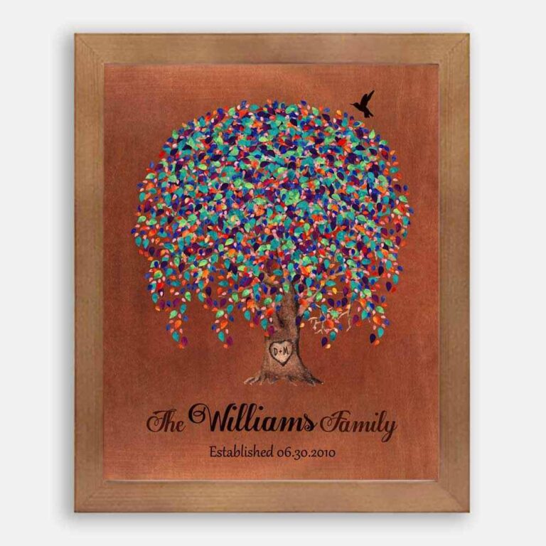 Personalized Gift