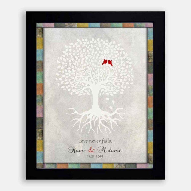 Red Love Birds
