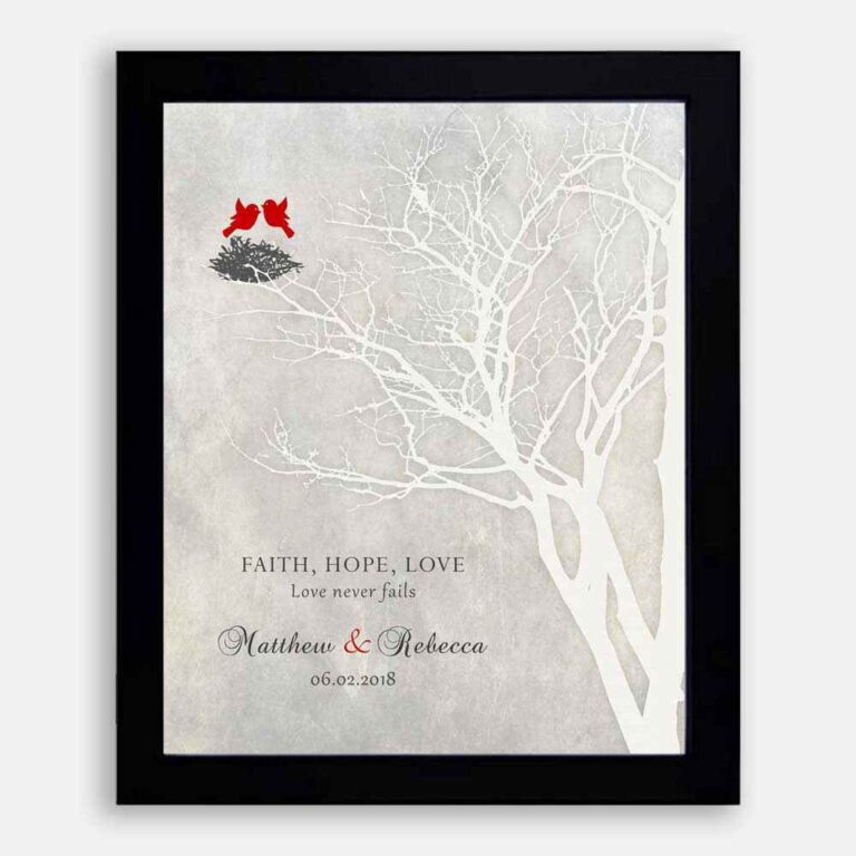 Faith Hope Love