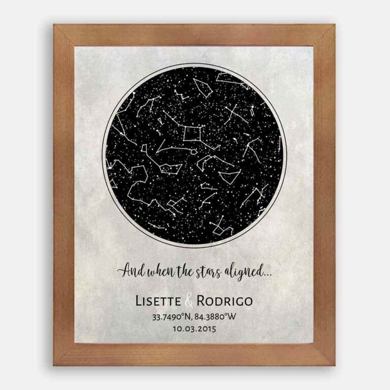 Constellation