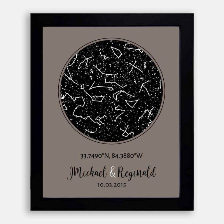 Constellation