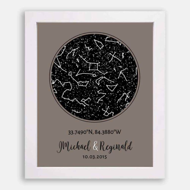 Night Sky Print