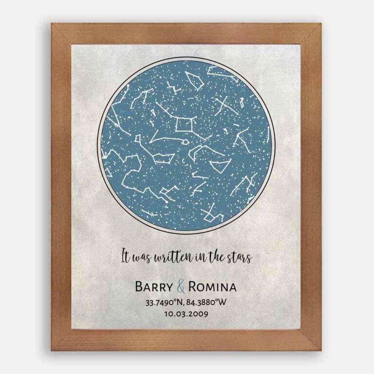 Constellation