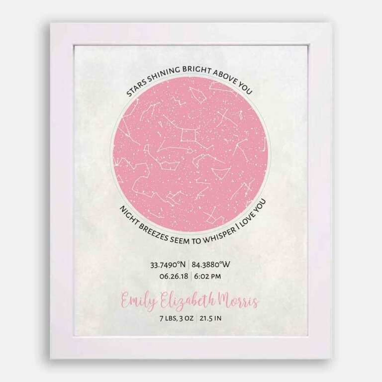 Night Sky Print