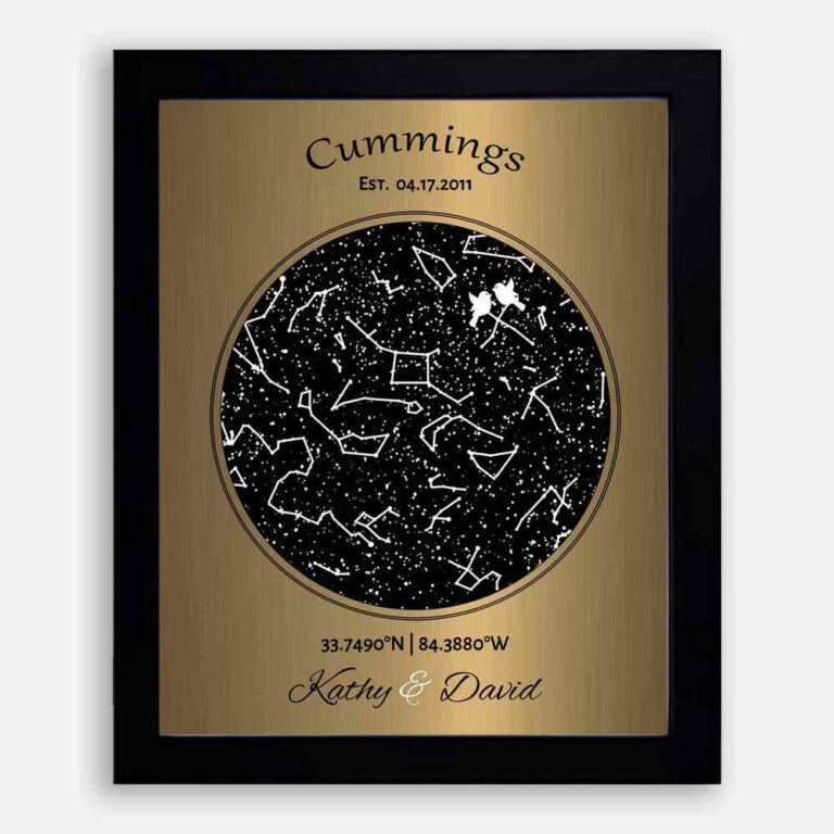 Custom Star Map