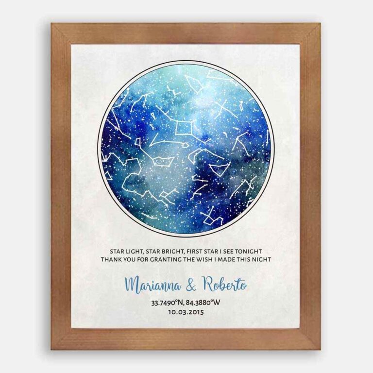 Constellation