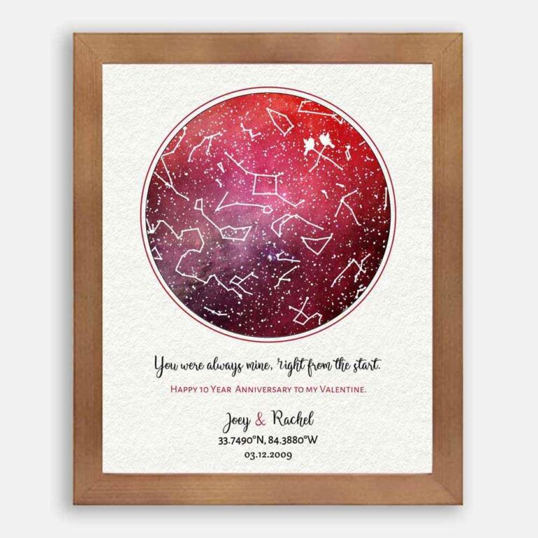 Constellation