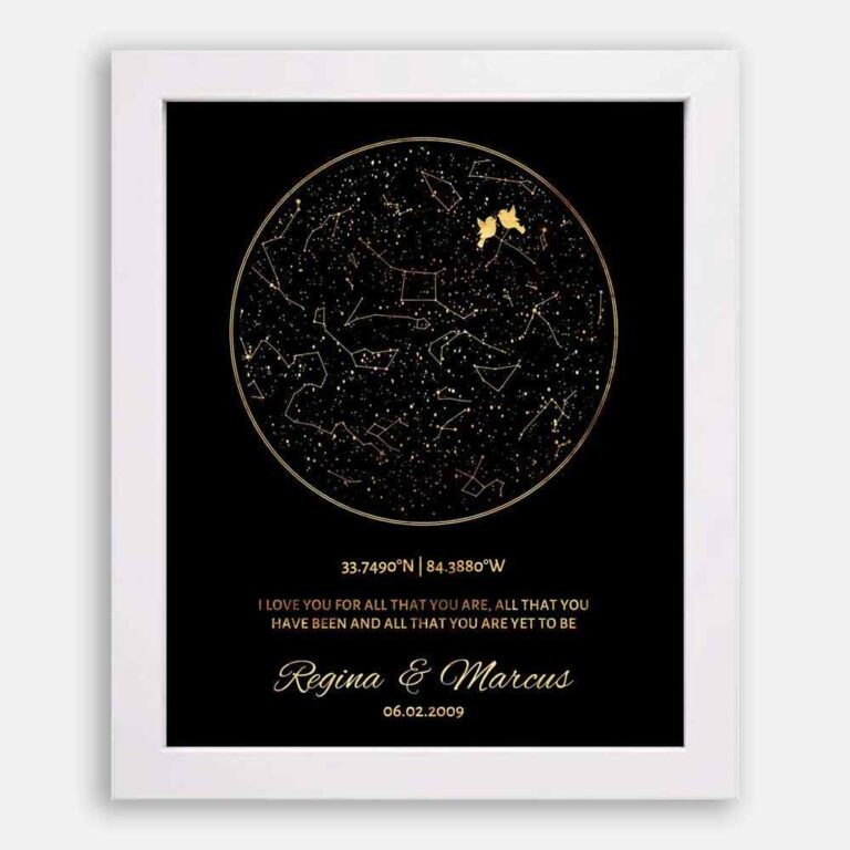 Constellation