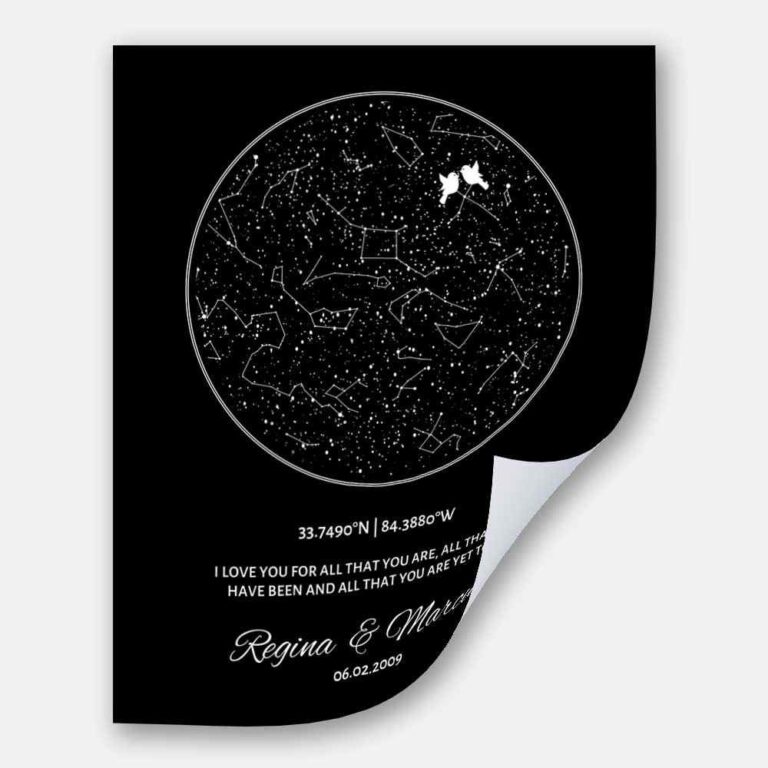 Night Sky Print