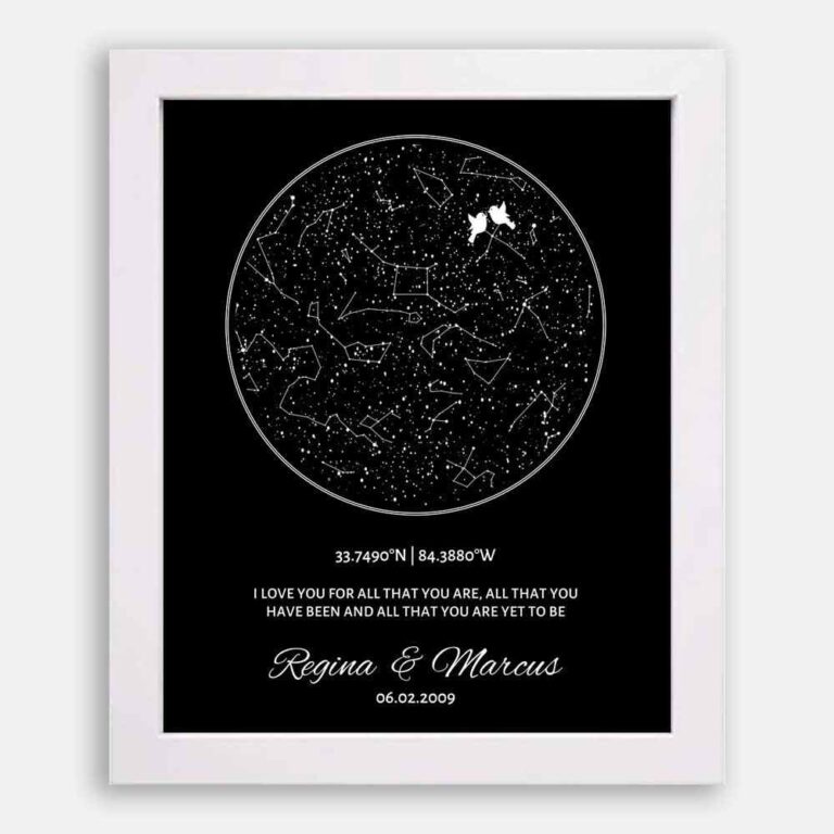 Constellation