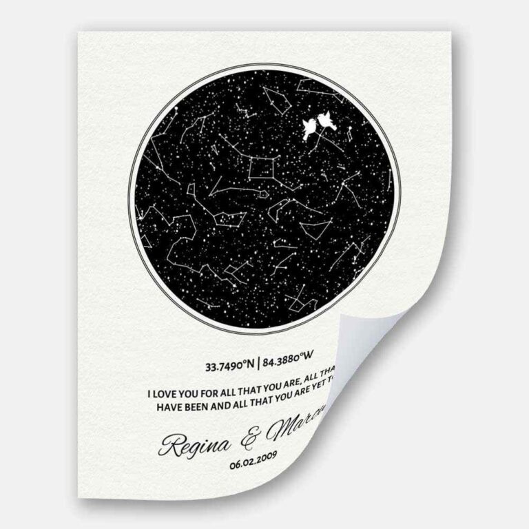 Night Sky Print