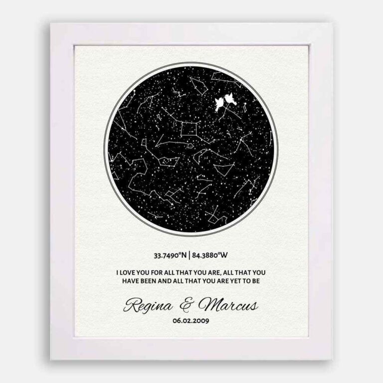 Constellation
