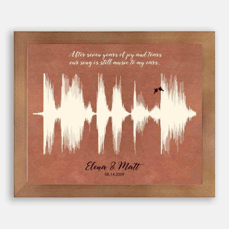 Personalized