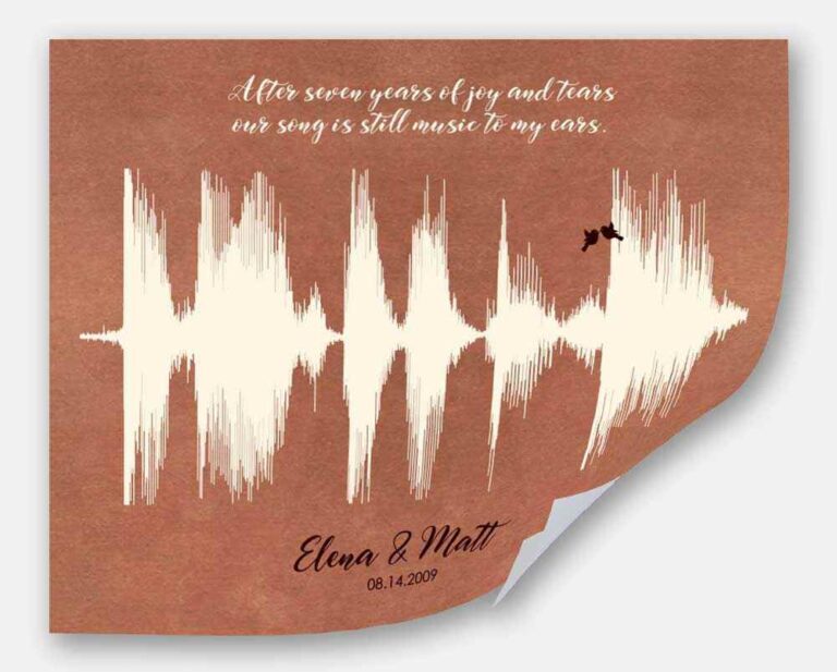 Voice Print