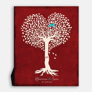 Personalized Anniversary Gift