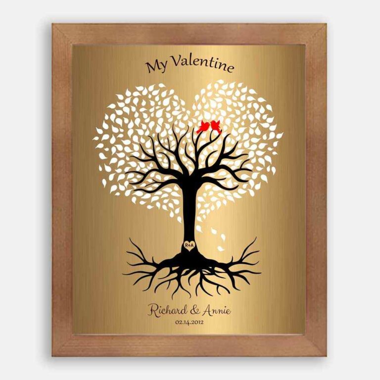 Personalized