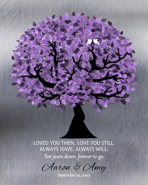 Boss Gift Mentor Teacher Friend Colleague Professor Silver Purple Tree Of Life Gift Personalized For Ann