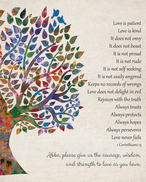 Read more about the article Canvas Love Is Patient 1 Corinthians 13 Vintage Watercolor Gift Personalized For Craig