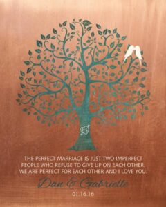 Read more about the article Mounted Canvas Perfect Marriage Imperfect People Faux Copper  Turquoise Wedding Art Gift Personalized For Daniel