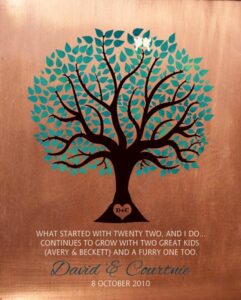 Read more about the article Faux Copper Turquoise Family Tree Of Life With Carved Initials Love Birds Gift Personalized For David