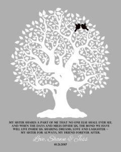 Read more about the article Sister Family Tree A Part Of Me From Sister To Sister Gift Personalized For Jessica