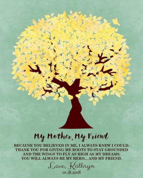 My Mother My Friend Believed In Me Family Tree Mother’s Day Thank You Gift Personalized For Kathryn