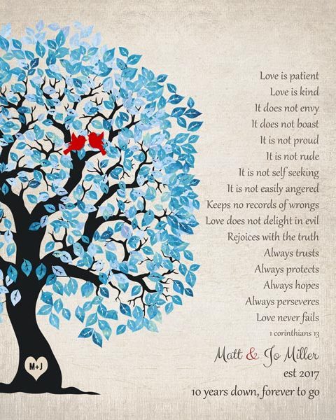 Blue White Wedding Tree Love Is Patient 1 Corinthians 13 Personalized For Matthew