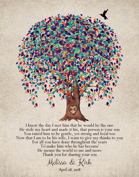 You are currently viewing Mother Of Groom From Bride Watercolor Tree Of Life Thank You Gift Personalized For Melissa