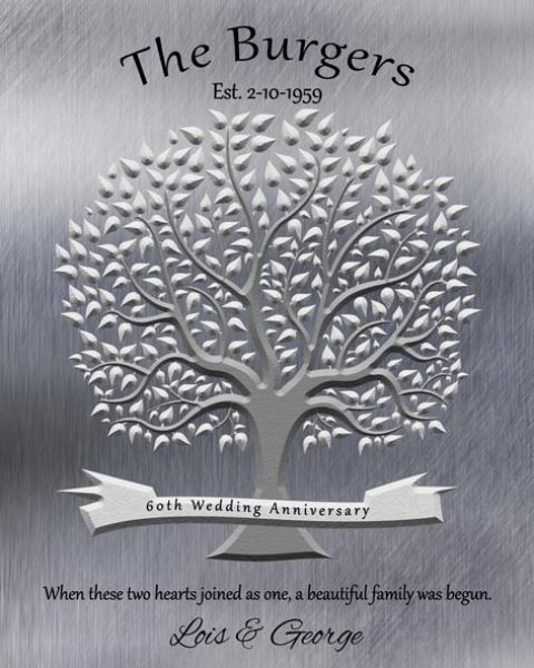 Gift for Parents, 40th Anniversary Gift,  Faux Shiny Tin Family Tree – Personalized for Michelle W.