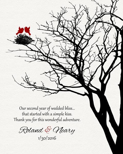 Second Year Anniversary Love Birds In Family Wedding Tree Gift Personalized For Roland