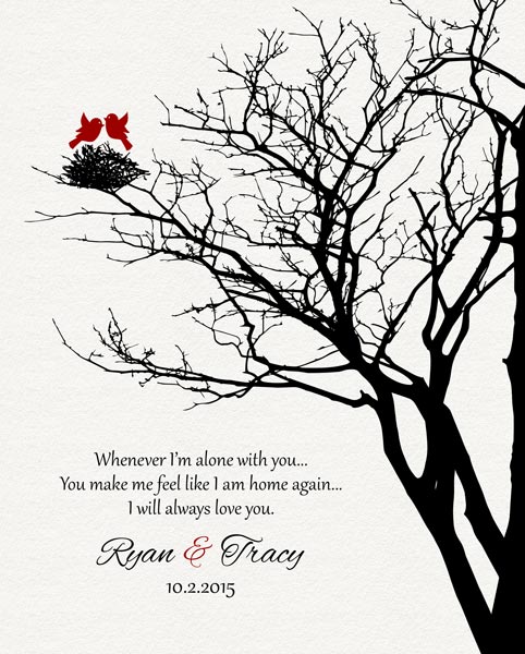 You are currently viewing Second Year Family Wedding Tree Garnet Poetry Gift Personalized For Ryan