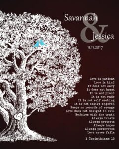 Read more about the article Love Is Patient Oak Tree Brown Background Family Tree Gift Personalized For Savannah