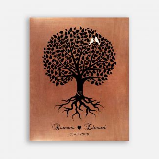 Anniversary Gift, Relationship Milestone Gift, A Tree With Root & 2 Birds, A Heart On Trunk, True Gift To Your Love This Anniversary, 1032