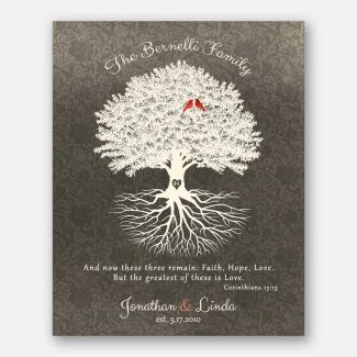 Personalized Anniversary Gift, An Uprooted Tree