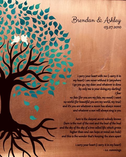 You are currently viewing Seven Year Anniversary Faux Copper Turquoise Family Tree Roots Gift – Personalized for Brendan