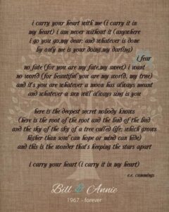 Read more about the article Mother Of Bride Faux Burlap Turquoise Burlap Tree Of Life Gift – Personalized For David