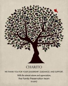 Read more about the article Mentor Gift from Team Saying Thank You-Personalized for Charito