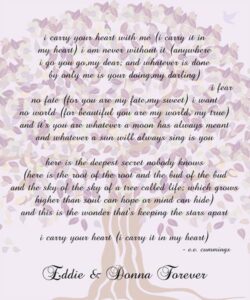 Read more about the article Anniversary Wedding E.E. Cummings Poem Family Tree Gift – Personalized For Donna