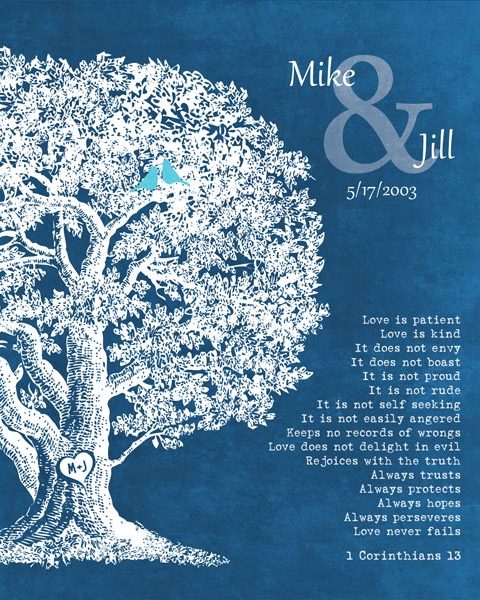 Anniversary Family Tree Plaque 1 Corinthians 13 Love Is Patient – Personalized for Jill