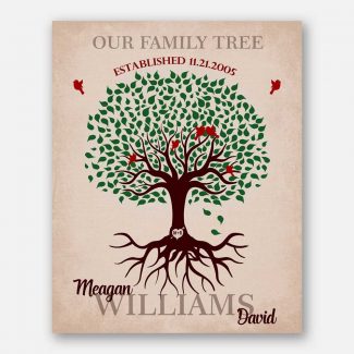 Custom Family Tree Roots Our Family