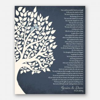 Thank You Gift For Parents Personalized Gift For Mother of Groom or Bride Family Wedding Poem Tree Gift For Mom and Dad #LT-1132