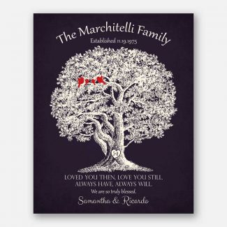 40th Wedding Anniversary 40 Years Marriage Love You Still Gift For Couple Grandparents Wedding Poem Ten Year Large Oak Tree #LT-1160