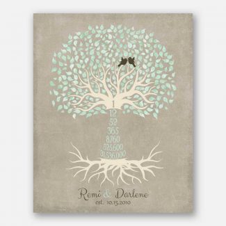 1st Year Wedding Anniversary Traditional First Countdown Days Weeks Hours Tree Gift For Couple #1430