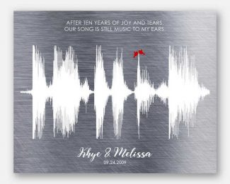 Sound Wave, 10 Year Anniversary Gift,