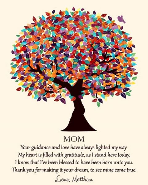 Canvas Poem Gift for Mom – Personalized for Matthew