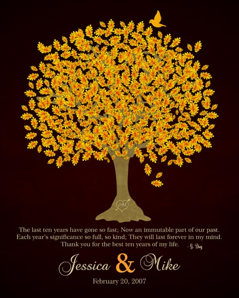 Ten Year Anniversary Family Tree With Songbird And Initials – Personalized for Micheal